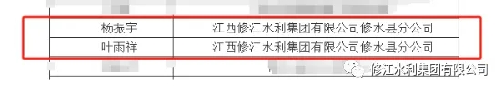 熱烈祝賀我司7名員工在23年度職稱(chēng)評(píng)定晉升為中、高級(jí)工程師職稱(chēng)
